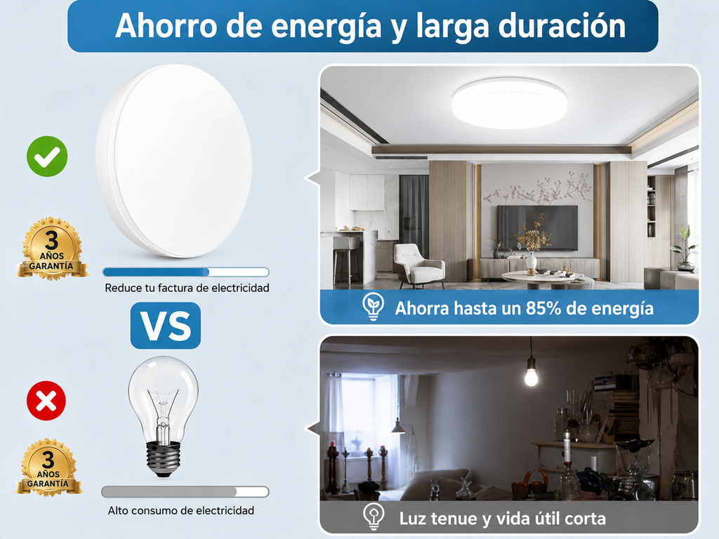 💡 Plafón LED Ultrafino de Techo | Luz Moderna para Dormitorio, Salón y Cocina