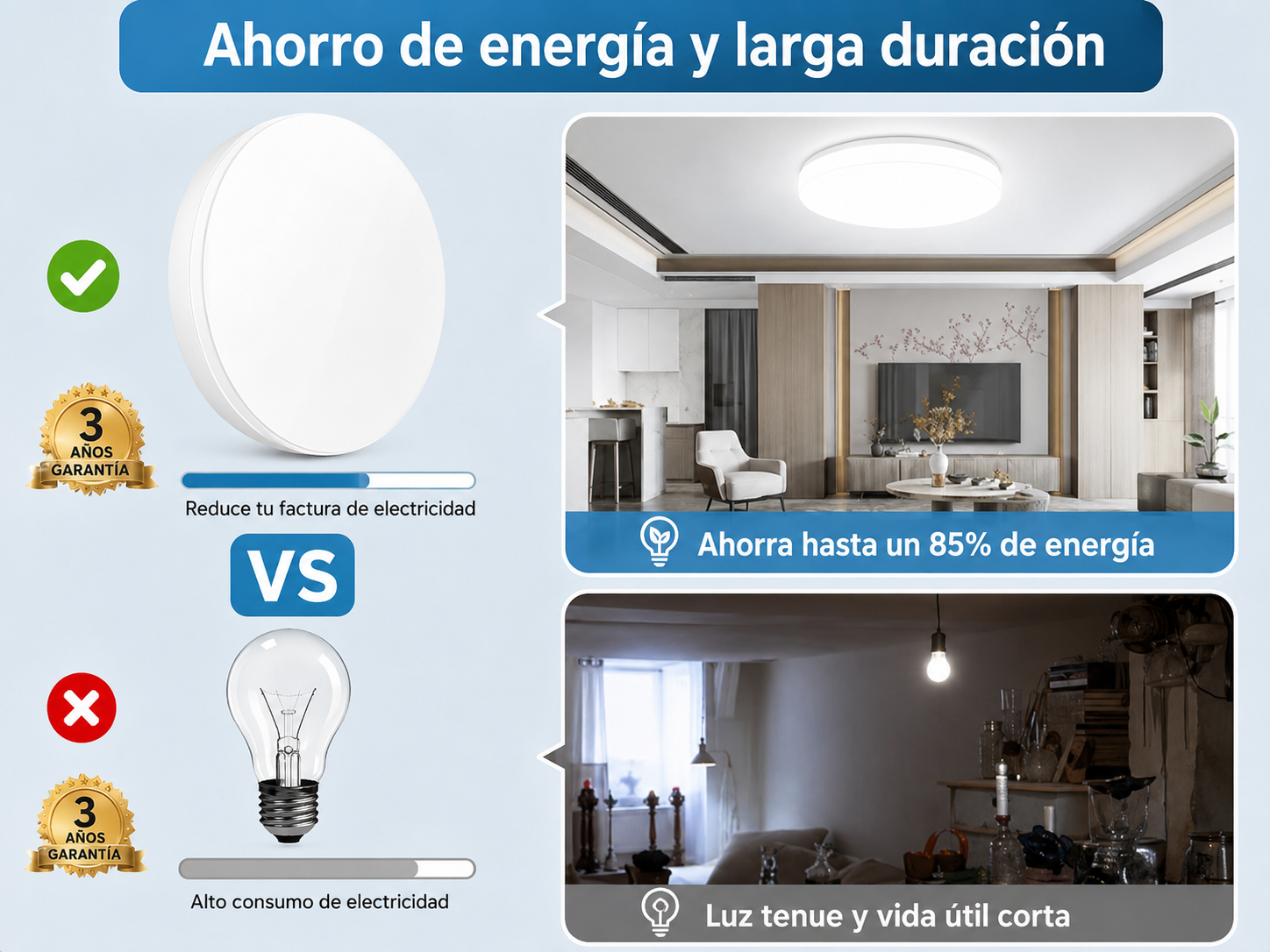 💡 Plafón LED Ultrafino de Techo | Luz Moderna para Dormitorio, Salón y Cocina