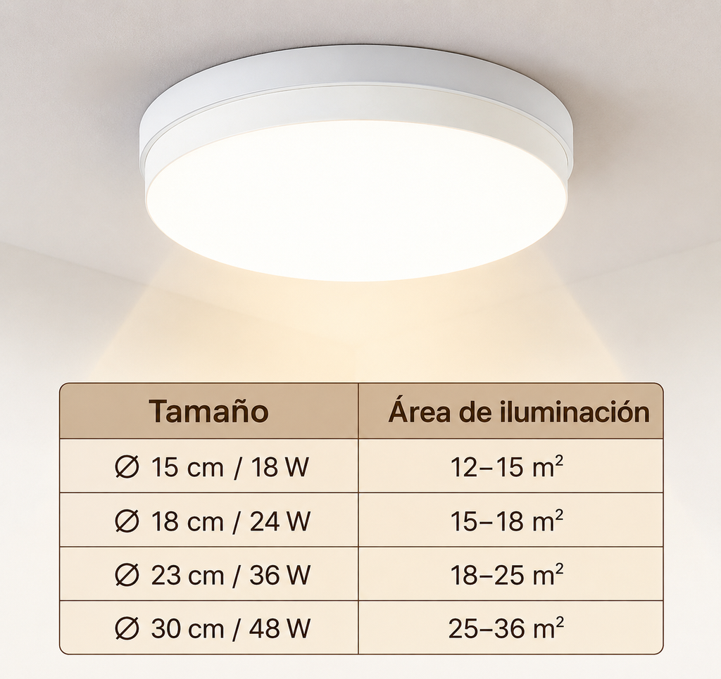 💡 Plafón LED Ultrafino de Techo | Luz Moderna para Dormitorio, Salón y Cocina